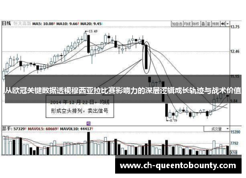 从欧冠关键数据透视穆西亚拉比赛影响力的深层逻辑成长轨迹与战术价值 从欧冠关键数据透视穆西亚拉比赛影响力的深层逻辑成长轨迹与战术价值