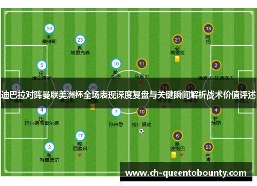 迪巴拉对阵曼联美洲杯全场表现深度复盘与关键瞬间解析战术价值评述 迪巴拉对阵曼联美洲杯全场表现深度复盘与关键瞬间解析战术价值评述