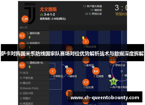 萨卡对阵国米系防线国家队赛场对位优势解析战术与数据深度拆解 萨卡对阵国米系防线国家队赛场对位优势解析战术与数据深度拆解