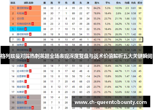 格列兹曼对阵热刺英超全场表现深度复盘与战术价值解析五大关键瞬间