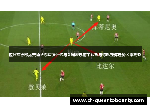 拉什福德欧冠赛场状态深度评估与关键表现前景解析与球队整体走势关系观察 拉什福德欧冠赛场状态深度评估与关键表现前景解析与球队整体走势关系观察