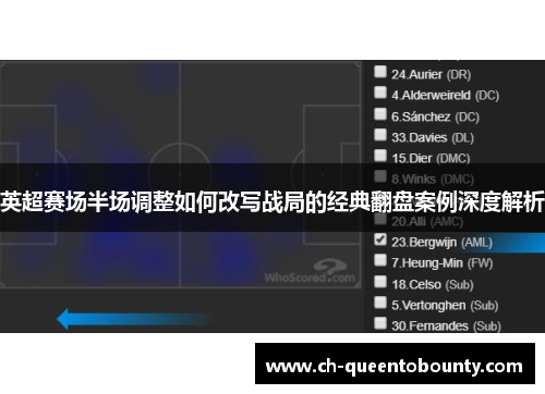 英超赛场半场调整如何改写战局的经典翻盘案例深度解析 英超赛场半场调整如何改写战局的经典翻盘案例深度解析