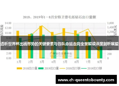 透析世界杯出线形势的关键要素与各队命运走向全景解读深度剖析展望 透析世界杯出线形势的关键要素与各队命运走向全景解读深度剖析展望