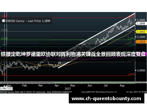 铁腰定乾坤罗德里欧协联对阵利物浦关键战全景回顾表现深度复盘 铁腰定乾坤罗德里欧协联对阵利物浦关键战全景回顾表现深度复盘