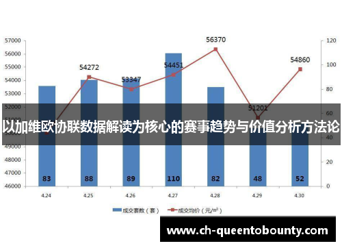 以加维欧协联数据解读为核心的赛事趋势与价值分析方法论