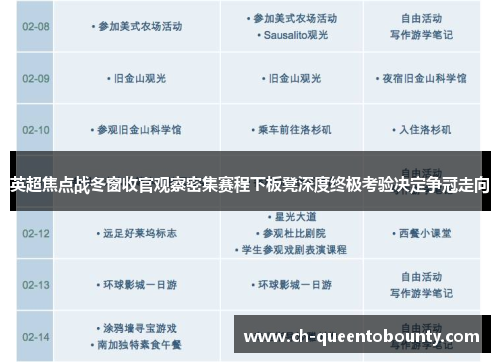 英超焦点战冬窗收官观察密集赛程下板凳深度终极考验决定争冠走向 英超焦点战冬窗收官观察密集赛程下板凳深度终极考验决定争冠走向