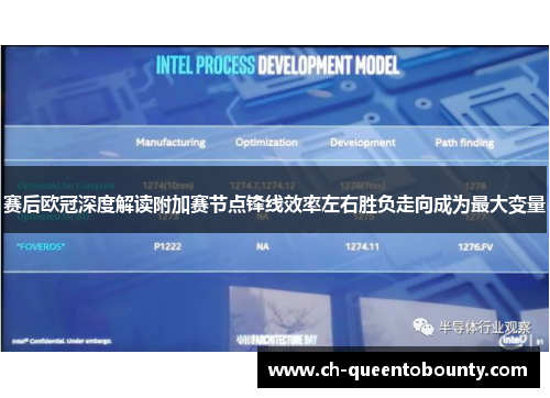 赛后欧冠深度解读附加赛节点锋线效率左右胜负走向成为最大变量 赛后欧冠深度解读附加赛节点锋线效率左右胜负走向成为最大变量