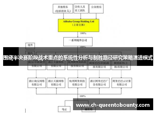 围绕半决赛阶段战术重点的系统性分析与制胜路径研究策略演进模式