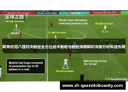 聚焦欧冠八强对决制定全方位战术前瞻与制胜策略解析深度分析实战布局